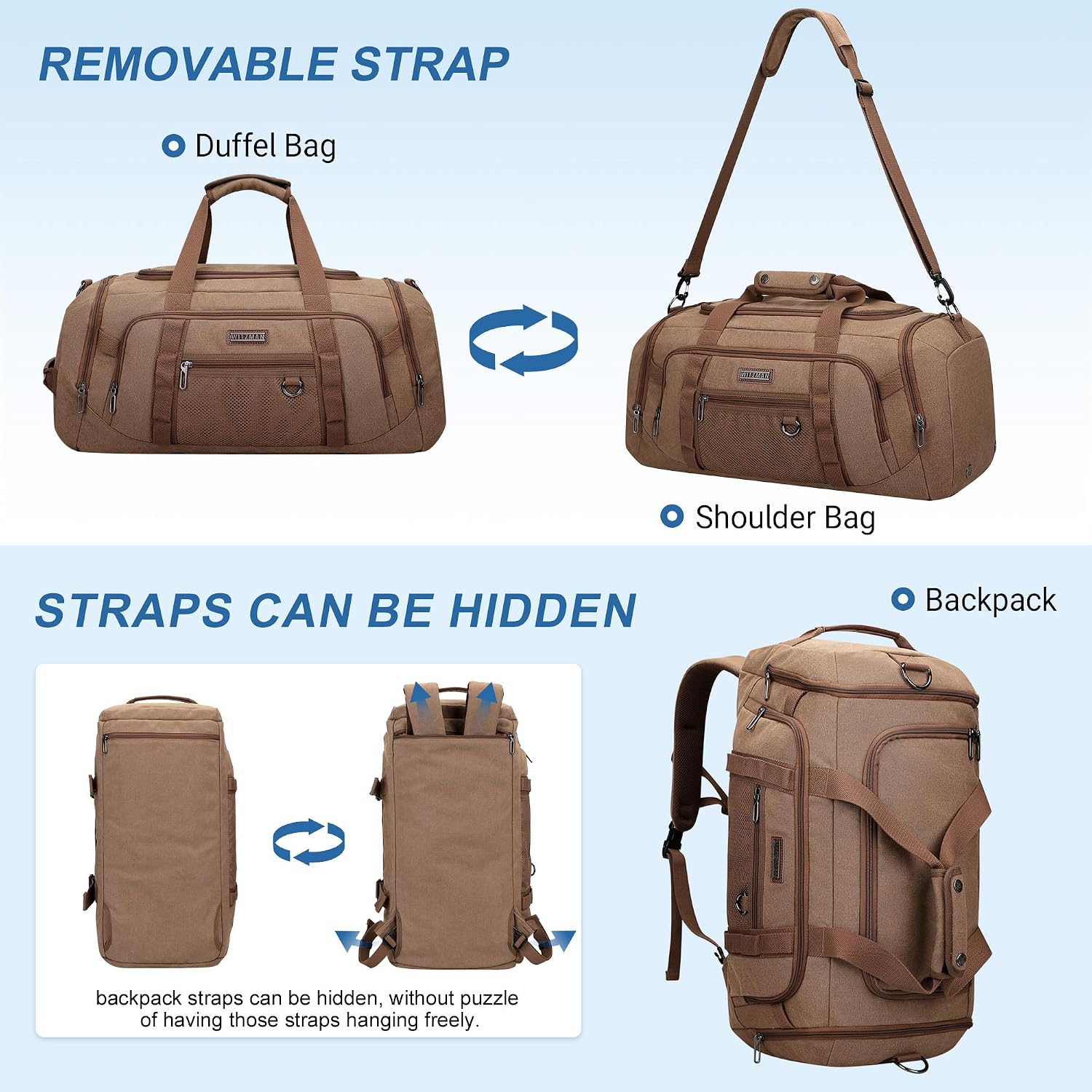 Canvas Duffle Bag for Men 3 in - Weekender Bag Duffle review and price